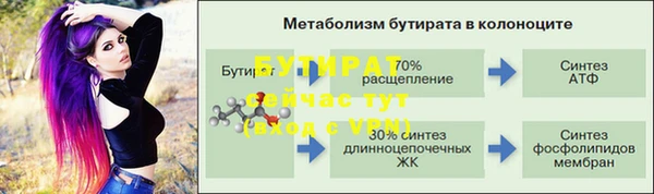 эйфоретик Горняк
